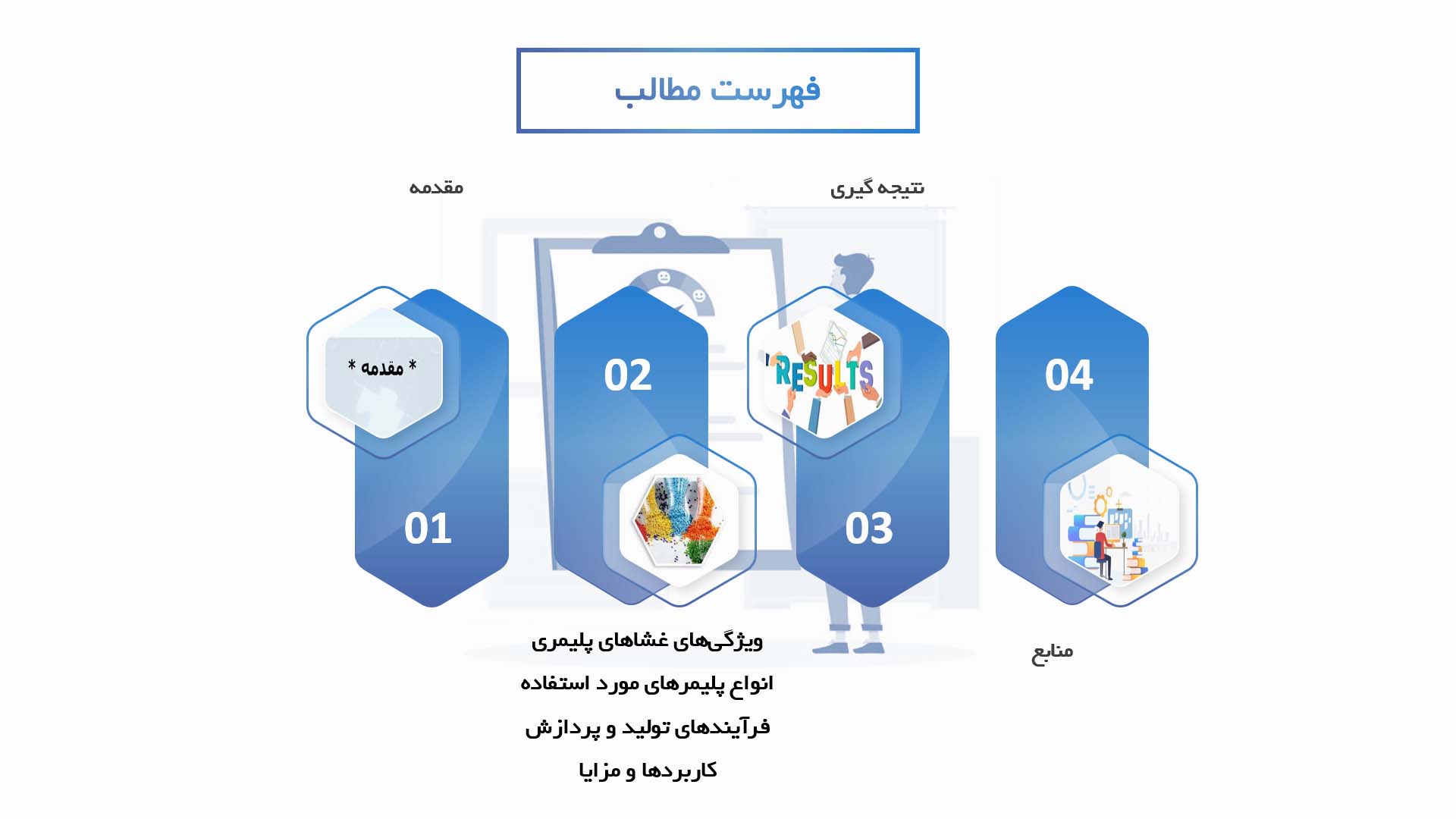 پاورپوینت در مورد توسعه غشاهای پلیمری برای جداسازی گازها